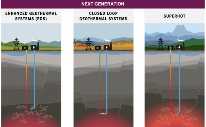 ABD jeotermale yöneldi: Hedef 150 bin MW JES kapasitesi