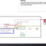 Emerson, test ve ölçüm yazılım platformu için NI Nigel AI teknolojisini güncelledi