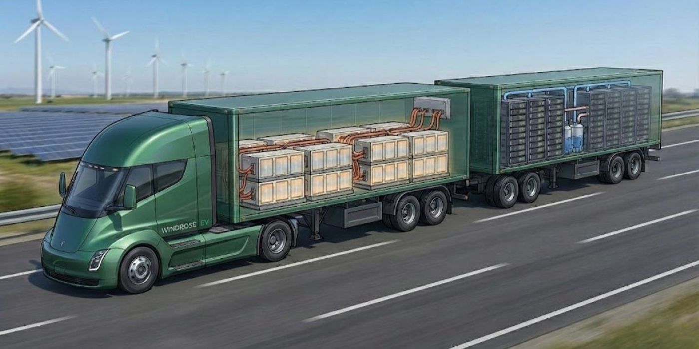 Kutudaki yapay zeka: Windrose veri merkezini konteynerleştirmek istiyor