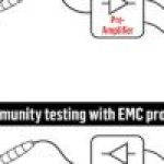 Güç elektroniği için EMI filtreleri ve gürültü azaltma teknikleri