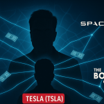 Tesla (TSLA), Elon Musk’ın şirketleri arasında 573 milyon dolarlık işlem ağını açıkladı